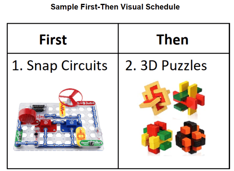 Sample First-Then Visual Schedule showing 'First: Science with Snap Circuits' and 'Then: 3D Puzzles