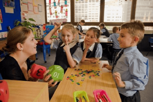 research-based strategies for students with ADHD