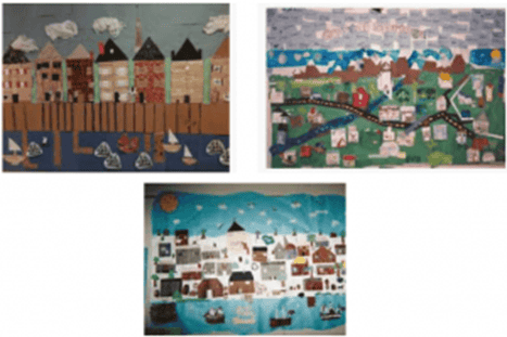 hands on social studies activities