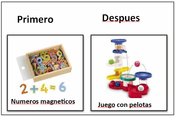 Primero
