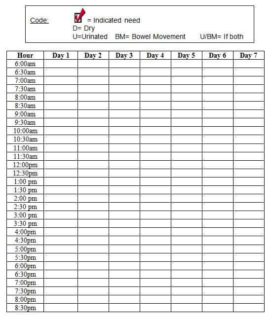 Elimination Schedules
