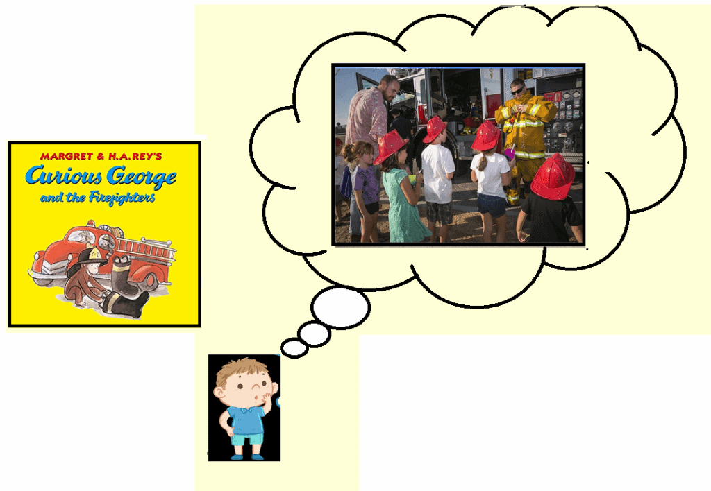 making connections in reading comprehension skills and strategies