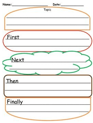 sample graphic organizer