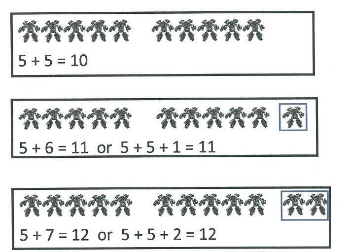 Teach mental math strategies