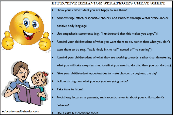 effective behavior strategies