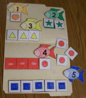 Counting file folder activity with fish with numbers on them and dots to represent the number represented on each fish. For instance. a fish with the number 2 on it would get two dots under it, and so on and so forth.