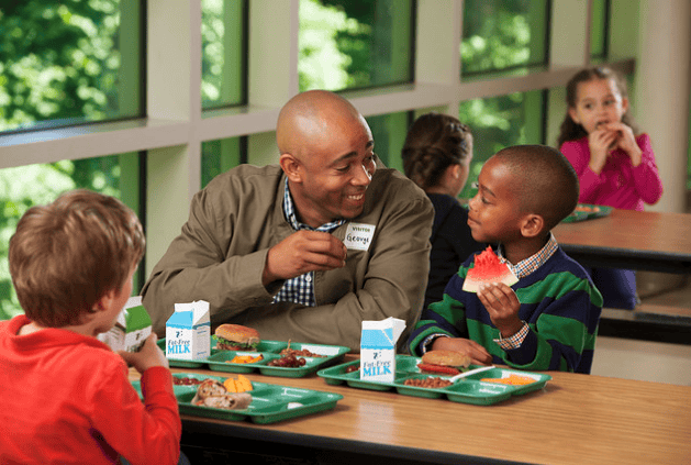 Parent Child Communication