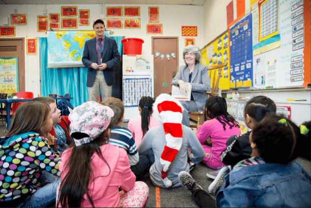 Behavioral Strategies Empathy Development